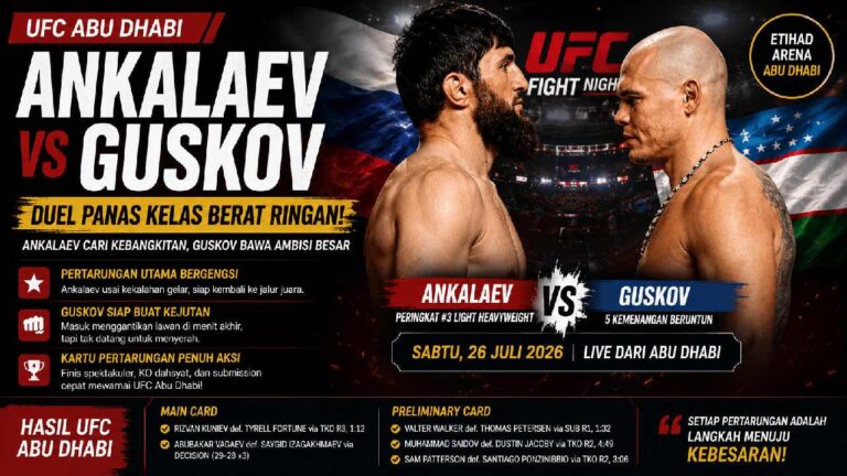 Hasil UFC Abu Dhabi: Magomed Ankalaev Bangkit, Bogdan Guskov Dapat Ujian Terbesar
