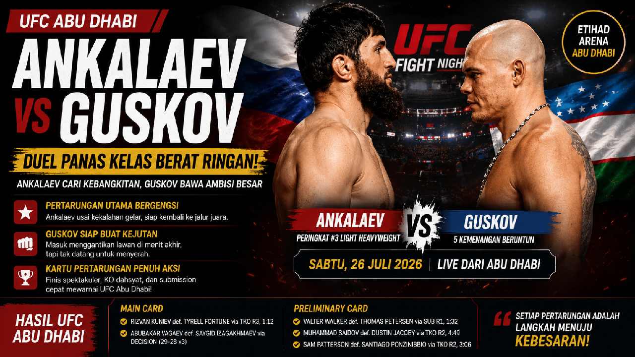 Hasil UFC Abu Dhabi: Magomed Ankalaev Bangkit, Bogdan Guskov Dapat Ujian Terbesar