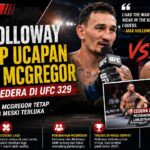 Max Holloway Ungkap Perkataan Conor McGregor Setelah Cedera di UFC 329