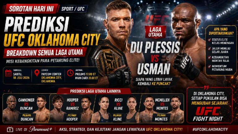 Prediksi UFC Oklahoma City: Du Plessis Diunggulkan, Usman Membawa Ancaman Besar