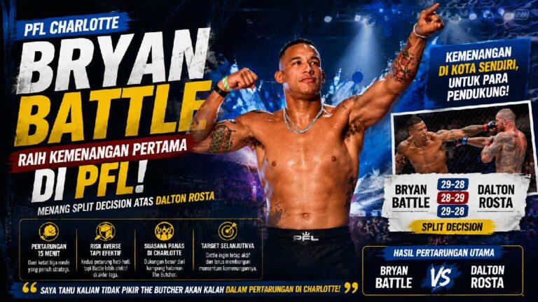 Bryan Battle Raih Kemenangan PFL Pertama Lewat Duel Ketat di Charlotte