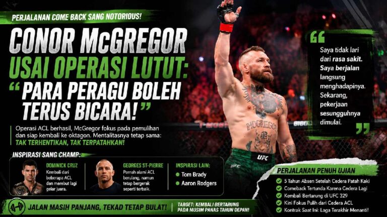 Conor McGregor Kirim Pesan Tegas Usai Operasi Lutut, Siap Bangkit Lagi