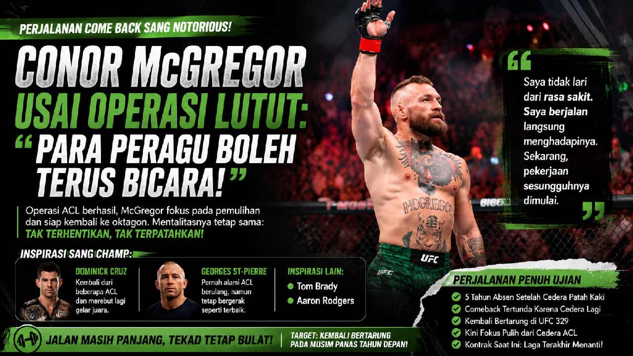 Conor McGregor Kirim Pesan Tegas Usai Operasi Lutut, Siap Bangkit Lagi
