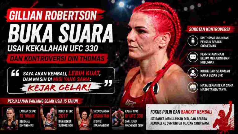 Gillian Robertson Buka Suara Usai Kekalahan UFC 330 dan Kontroversi Din Thomas