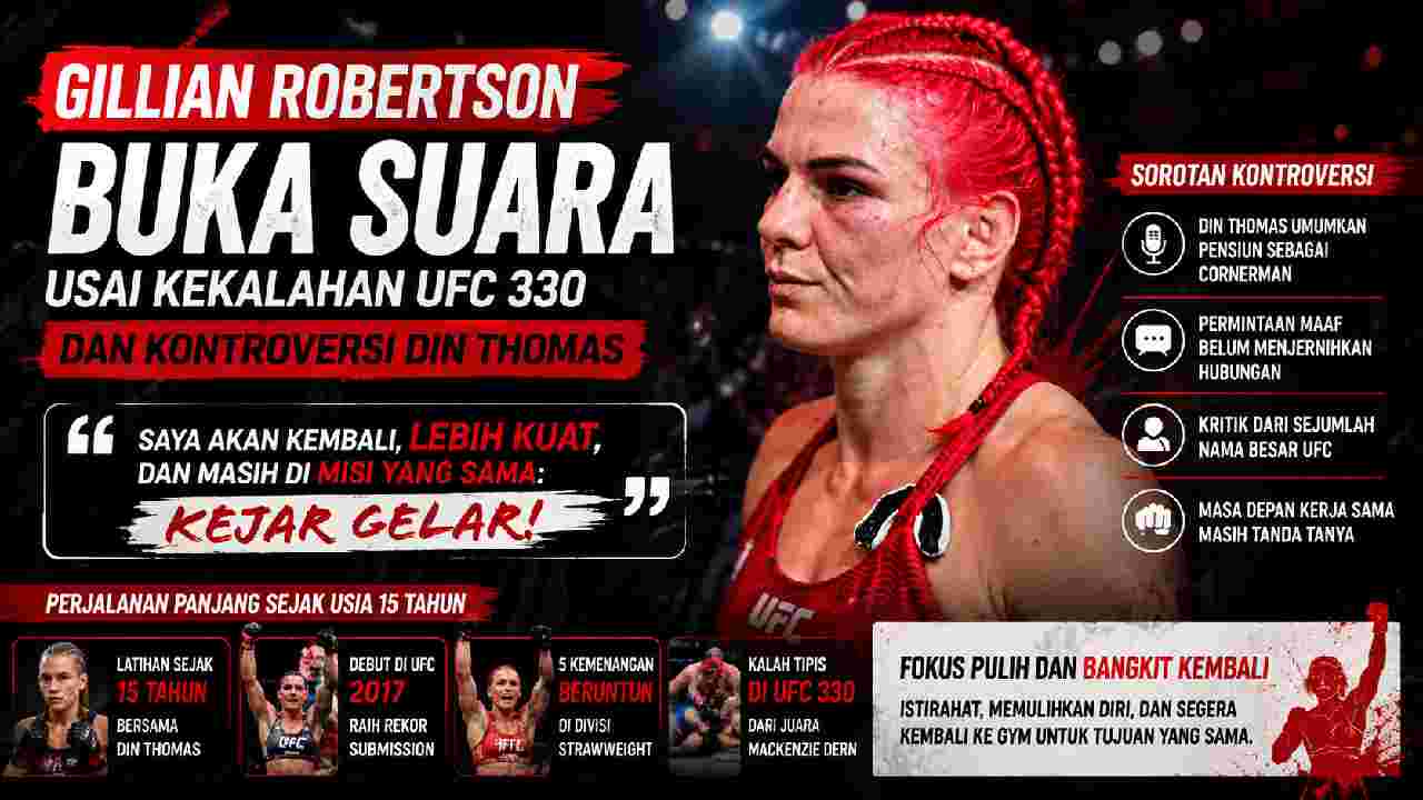 Gillian Robertson Buka Suara Usai Kekalahan UFC 330 dan Kontroversi Din Thomas