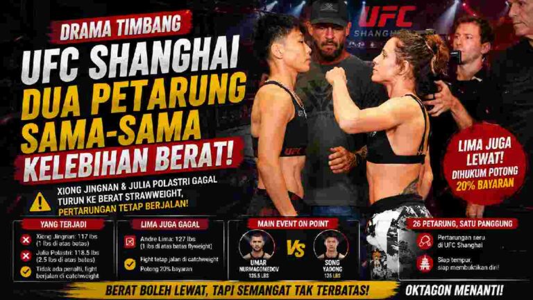 UFC Shanghai Diwarnai Drama Timbangan, Dua Petarung Sama-Sama Kelebihan Berat