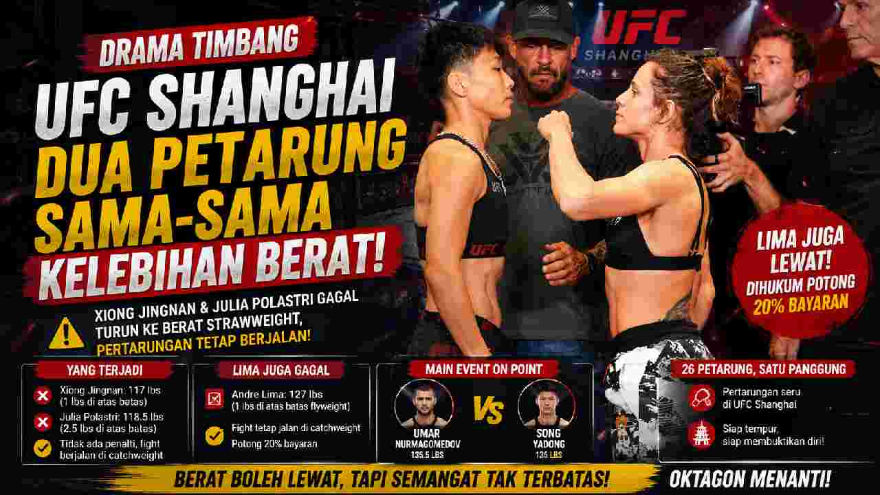UFC Shanghai Diwarnai Drama Timbangan, Dua Petarung Sama-Sama Kelebihan Berat